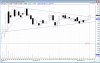 ovh.chart.jpg