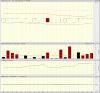 big.chart.gif