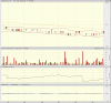 big.chart.gif