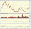 big.chart.gif