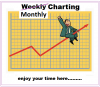 Monthly charting.png