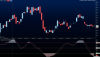 WBC - Primary Analysis - Jan-02 1958 PM (1 week).png
