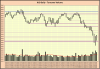 260815 xjo.png