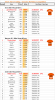 2018-01-08 Gen-Rerate.png