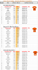 2018-01-22 Gen-Rerate.png