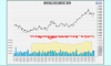 New chart 270118 1.png