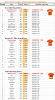 2018-01-29 Gen-Rerate.png