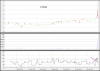 2015-09-10 KTE Daily Chart.png
