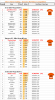 2018-02-04 Gen-Rerate.png