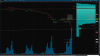 2018-02-05-TOS_CHARTS Futures Update.png