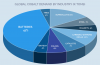 Cobalt-Demand-by-Industry.png