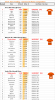 2018-02-19 Gen-Rerate.png