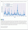 Temperature trend unusually cold winters USA.gif