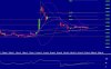 aeb chart.JPG