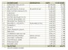 Top 20 Shareholders 23-09-2015.jpg