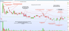 GPP announcement chart.png