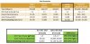 BLK - Actuals vs Forecast - JUl-DEC17 & JAN-JUN18.jpg