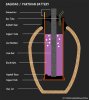 baghdad-battery-design.jpg