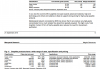 MNS BFS figures used Macquarie research report price forcast 3.png